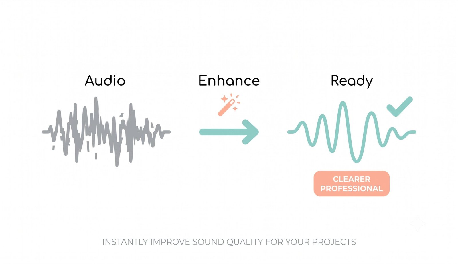 dashboard of the automatic audio quality enhancer – clean up audio online