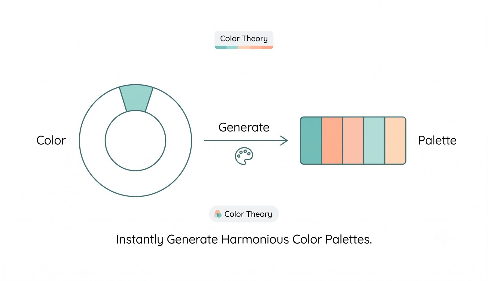 Simple illustration showing color palette generator from color – create harmonious color palettes based on color theory