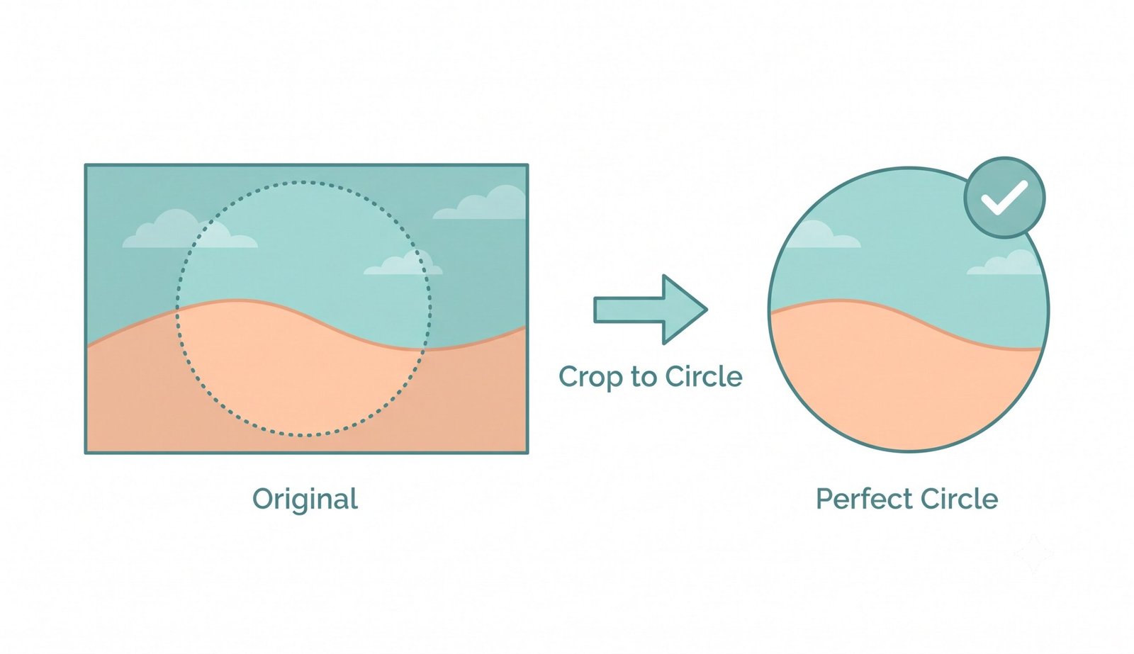 interface of free hand crop image tool for irregular shapes and circle cutouts