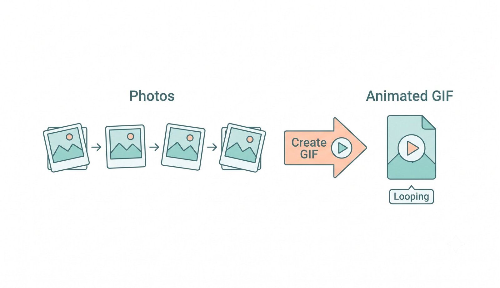 Simple illustration showing TIFF to JPG converter – convert TIFF images to smaller JPG format