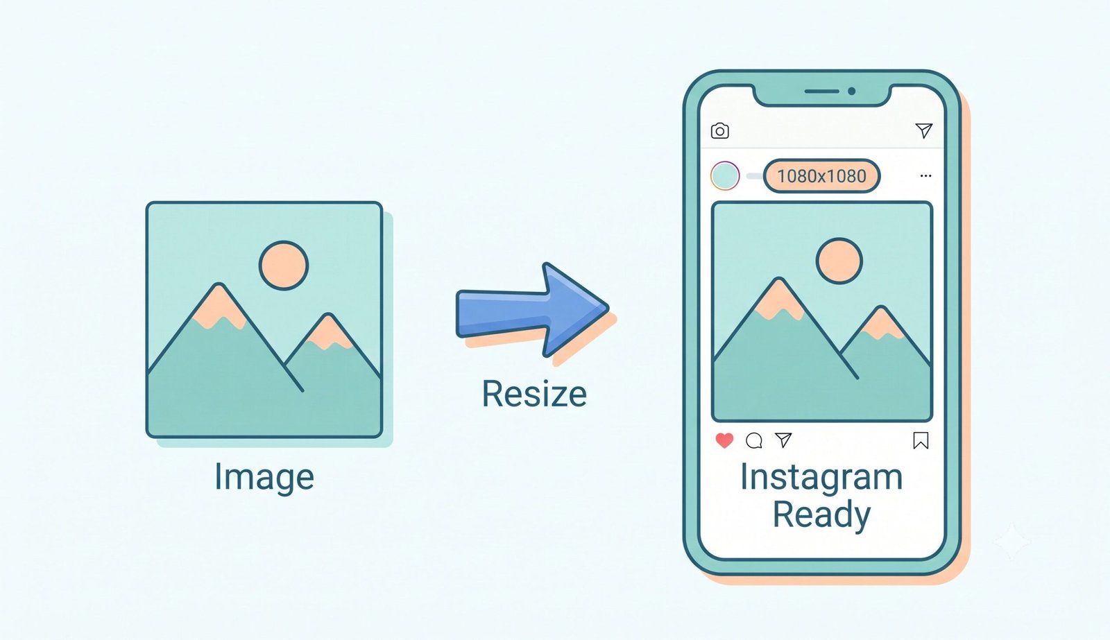 Simple illustration showing Instagram resizer – resize images for Instagram feed, stories, and reels