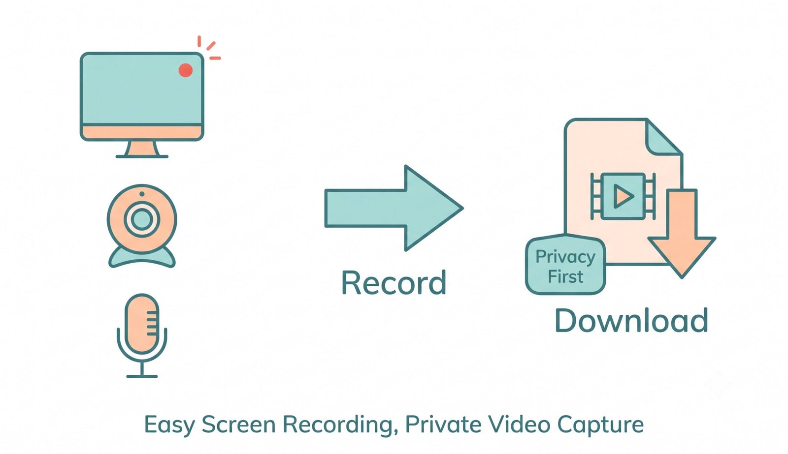 dashboard showing how to screen record without software online